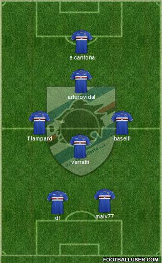 Sampdoria Formation 2017