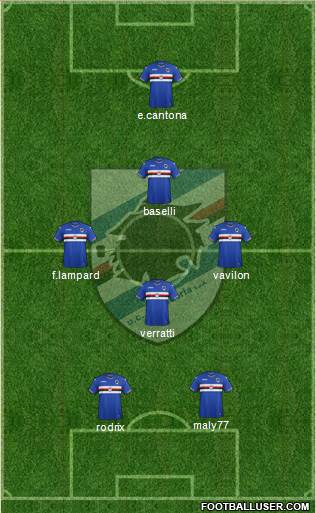 Sampdoria Formation 2017