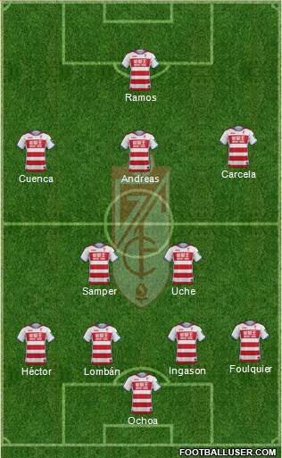 Granada C.F. Formation 2017