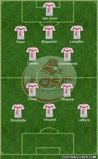 LOSC Lille Métropole Formation 2017