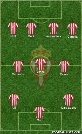 Real Sporting S.A.D. Formation 2017