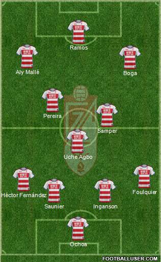 Granada C.F. Formation 2017