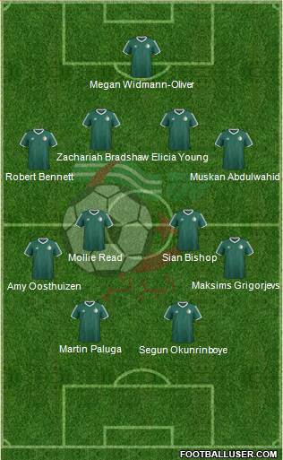 Algeria Formation 2017