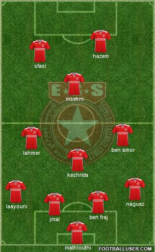 Etoile Sportive du Sahel Formation 2017