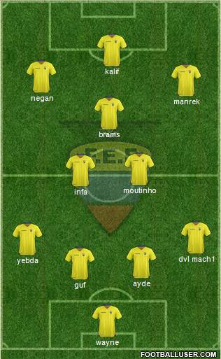 Ecuador Formation 2017