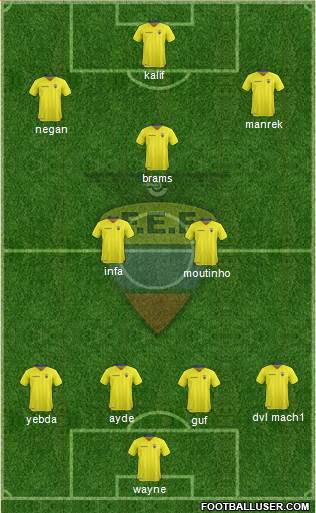 Ecuador Formation 2017