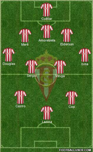 Real Sporting S.A.D. Formation 2017