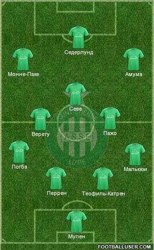 A.S. Saint-Etienne Formation 2017