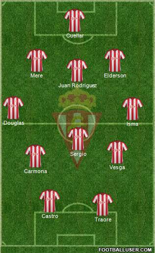 Real Sporting S.A.D. Formation 2017