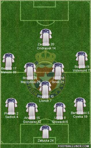 Wisla Krakow Formation 2017