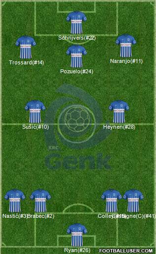 K Racing Club Genk Formation 2017