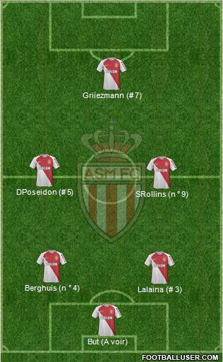 AS Monaco FC Formation 2017