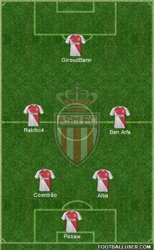 AS Monaco FC Formation 2017