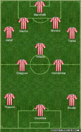 Stoke City Formation 2017