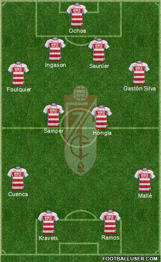 Granada C.F. Formation 2017