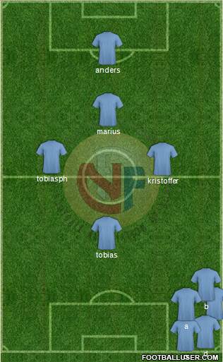 Norway Formation 2017