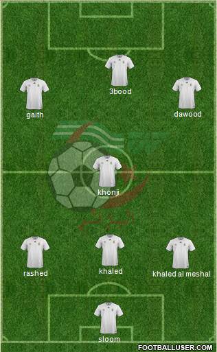 Algeria Formation 2017