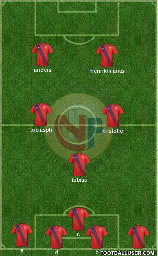 Norway Formation 2017