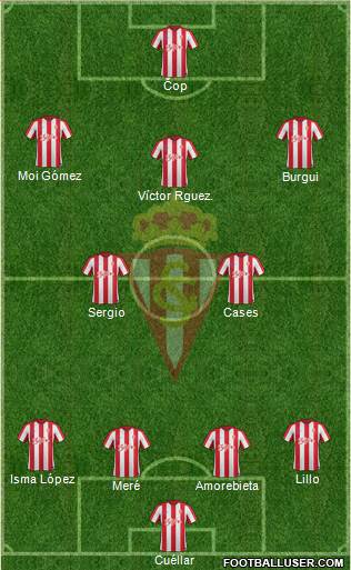 Real Sporting S.A.D. Formation 2017