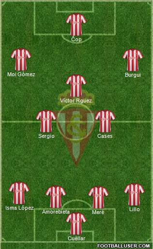 Real Sporting S.A.D. Formation 2017