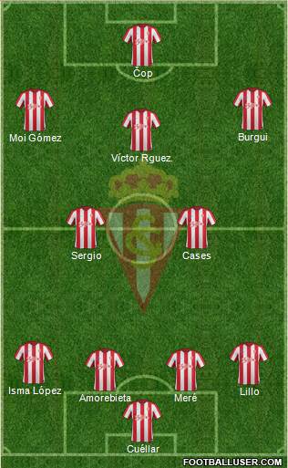 Real Sporting S.A.D. Formation 2017