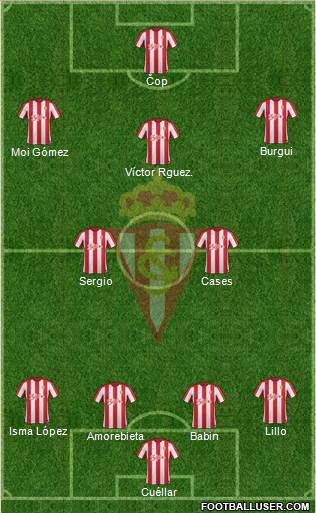 Real Sporting S.A.D. Formation 2017