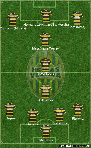 Hellas Verona Formation 2017