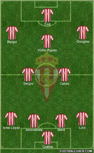 Real Sporting S.A.D. Formation 2017