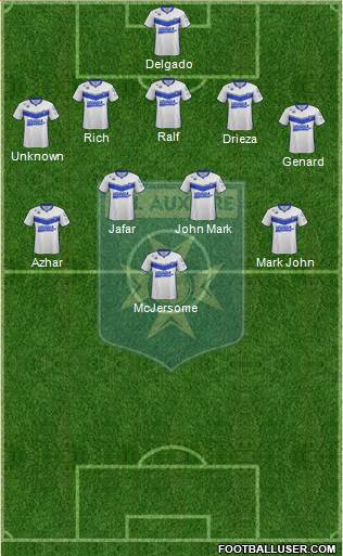 A.J. Auxerre Formation 2017