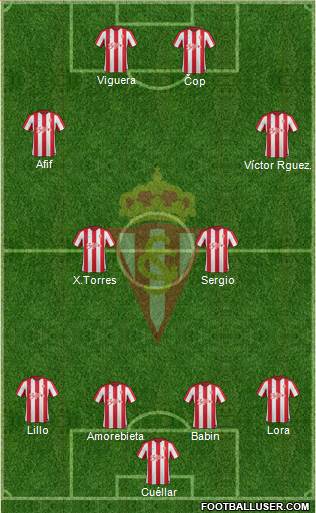 Real Sporting S.A.D. Formation 2017