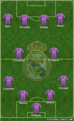 Real Madrid C.F. Formation 2017