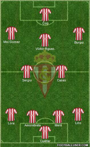 Real Sporting S.A.D. Formation 2017