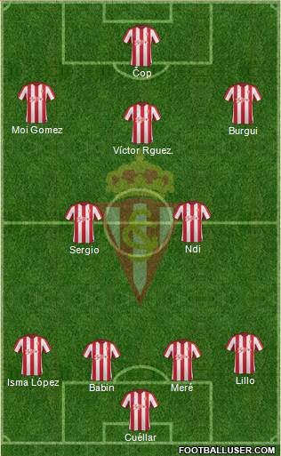 Real Sporting S.A.D. Formation 2017