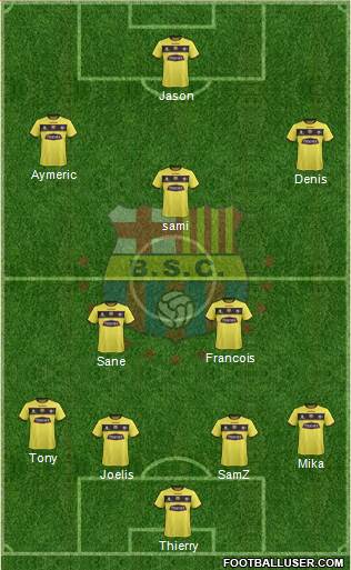 Barcelona SC Formation 2017