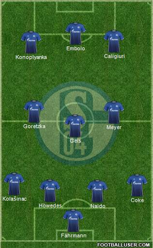 FC Schalke 04 Formation 2017