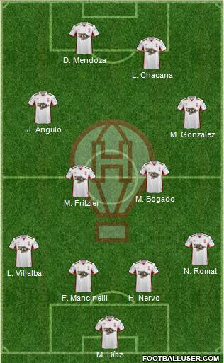 Huracán Formation 2017