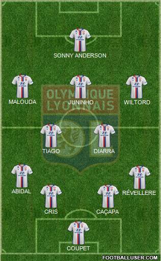 Olympique Lyonnais Formation 2017