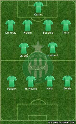 A.S. Saint-Etienne Formation 2017