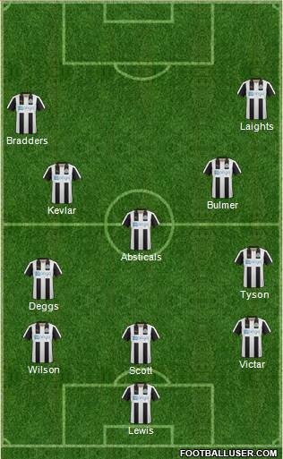 Newcastle United Formation 2017