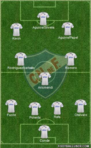 Club Nacional de Football Formation 2017