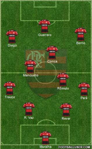 CR Flamengo Formation 2017