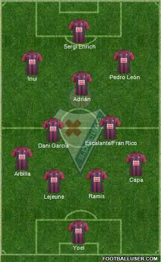 S.D. Eibar S.A.D. Formation 2017