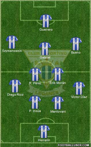 C.D. Leganés S.A.D. Formation 2017