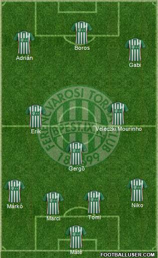 Ferencvárosi Torna Club Formation 2017