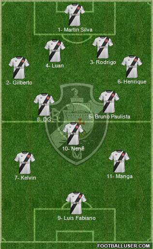 CR Vasco da Gama Formation 2017