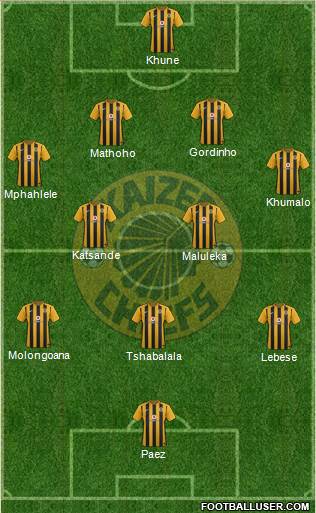 Kaizer Chiefs Formation 2017