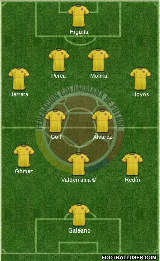 Colombia Formation 2017