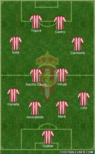 Real Sporting S.A.D. Formation 2017