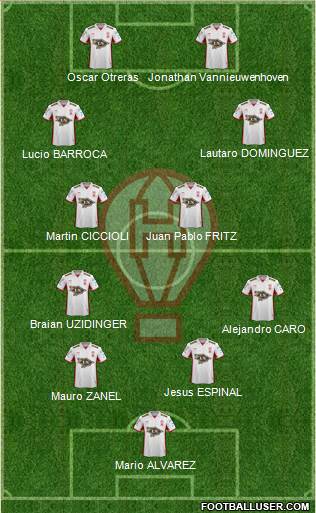 Huracán Formation 2017