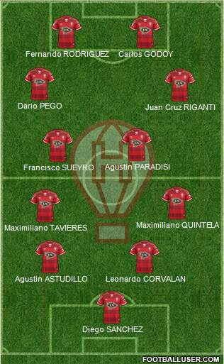 Huracán Formation 2017